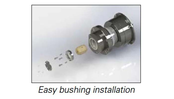 Adaptive Guide Bushing System